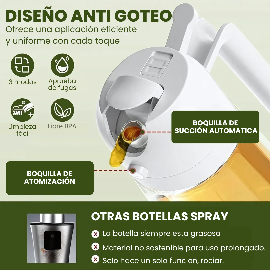SUPER PROMO | 2 x 1 Dispensador de aceite grande 2 en 1