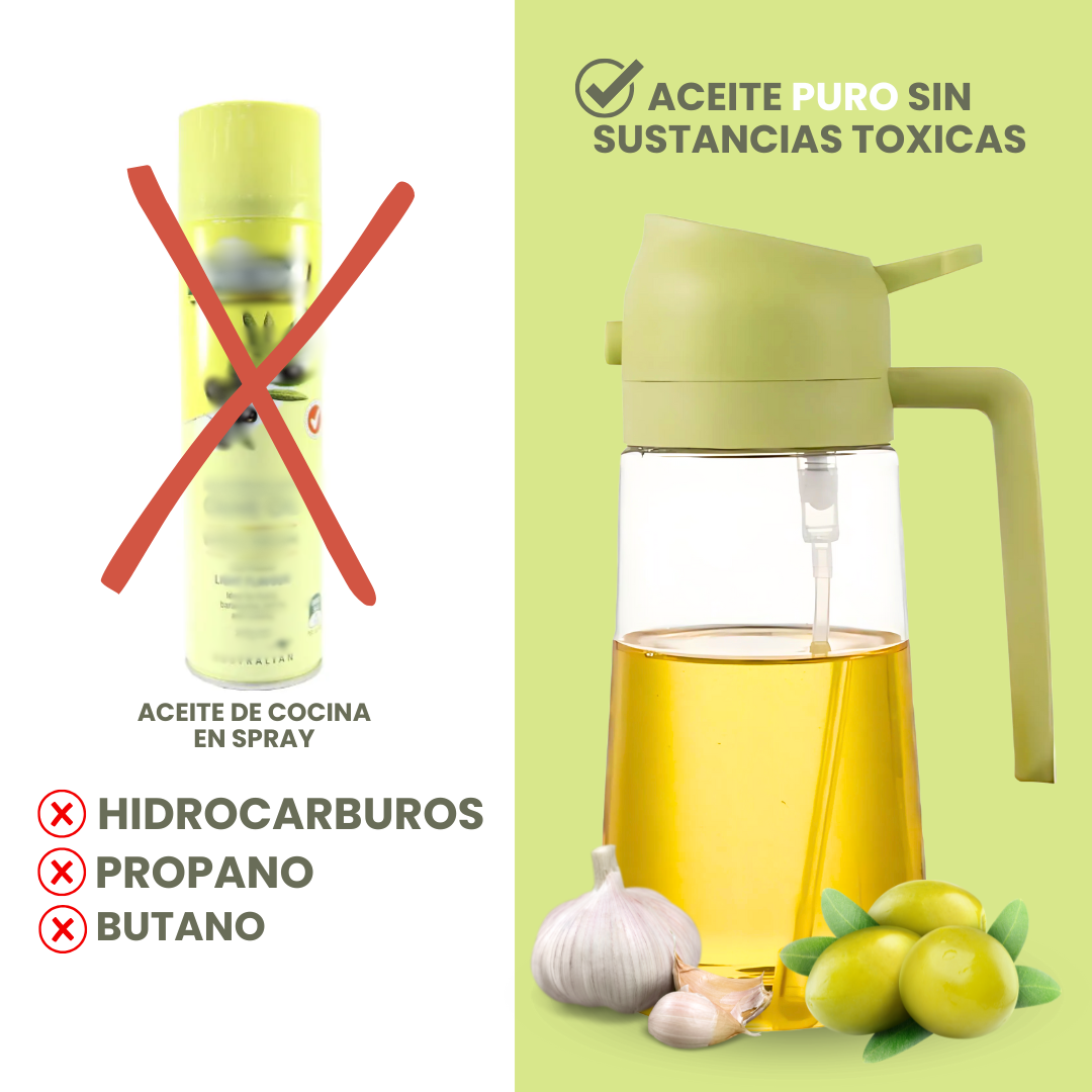 SUPER PROMO | 2 x 1 Dispensador de aceite grande 2 en 1