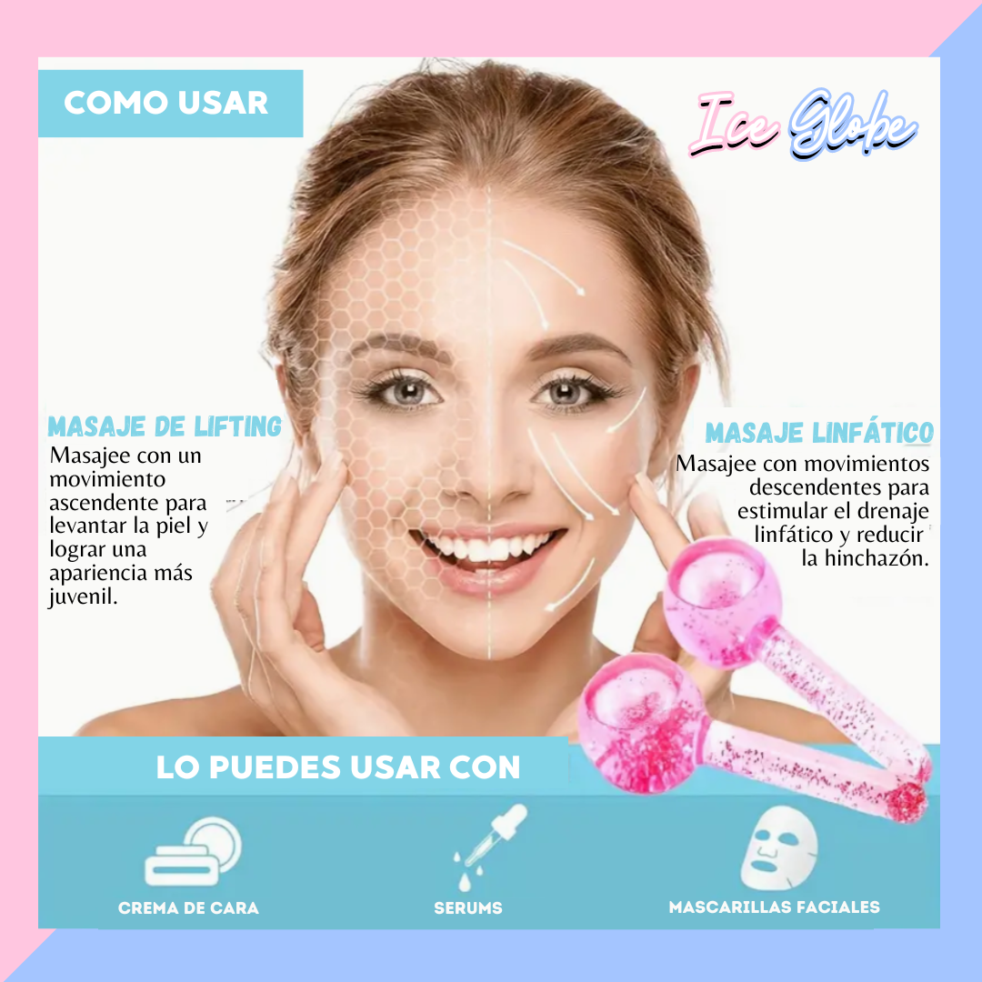 Ice Glove™ Masaje facial de crioterapia.