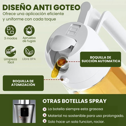 SUPER PROMO  | 2 x 1  Dispensador de aceite grande 2 en 1